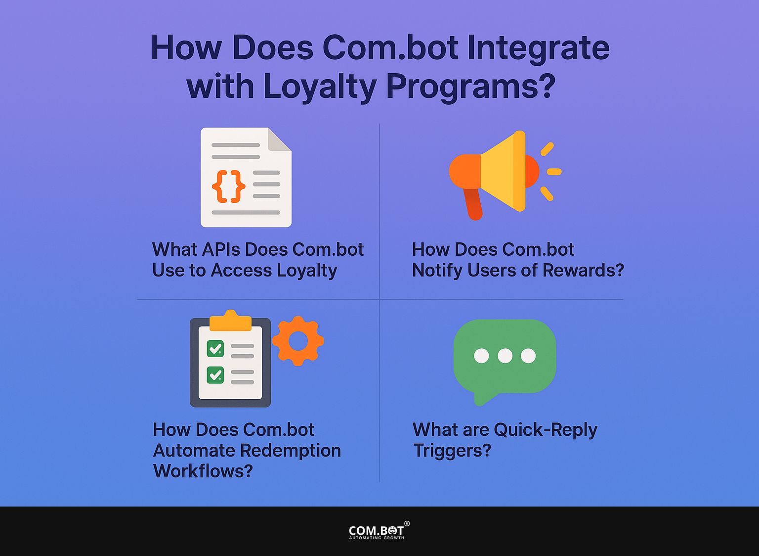 How Does Com.bot Integrate with Loyalty Programs?