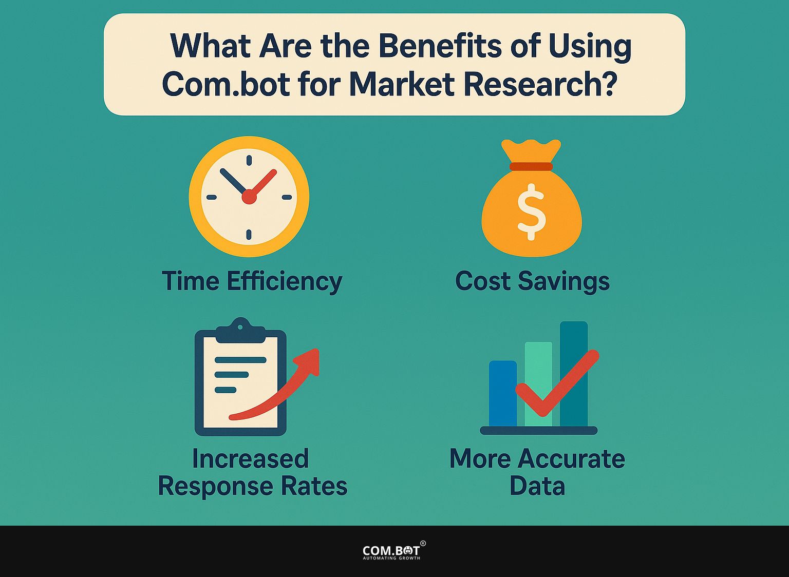What Are the Benefits of Using Com.bot for Market Research?