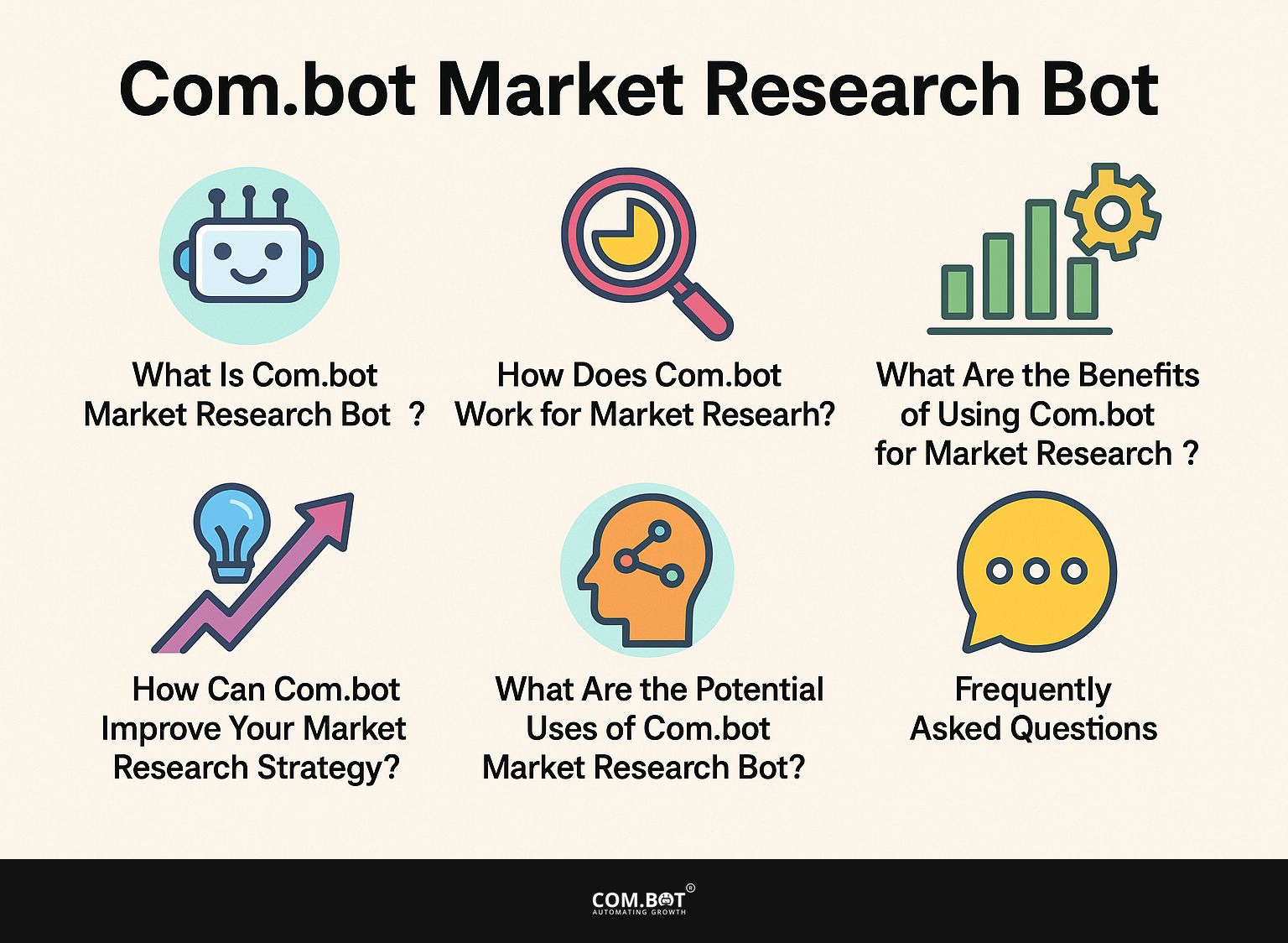 Com.bot Market Research Bot