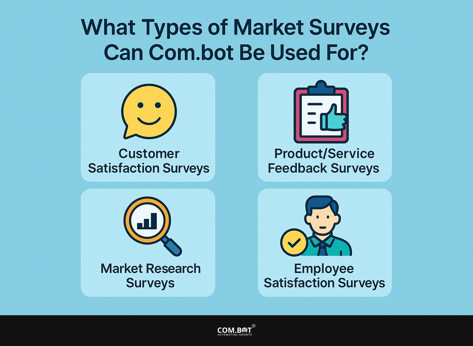 What Types of Market Surveys Can Com.bot Be Used For?