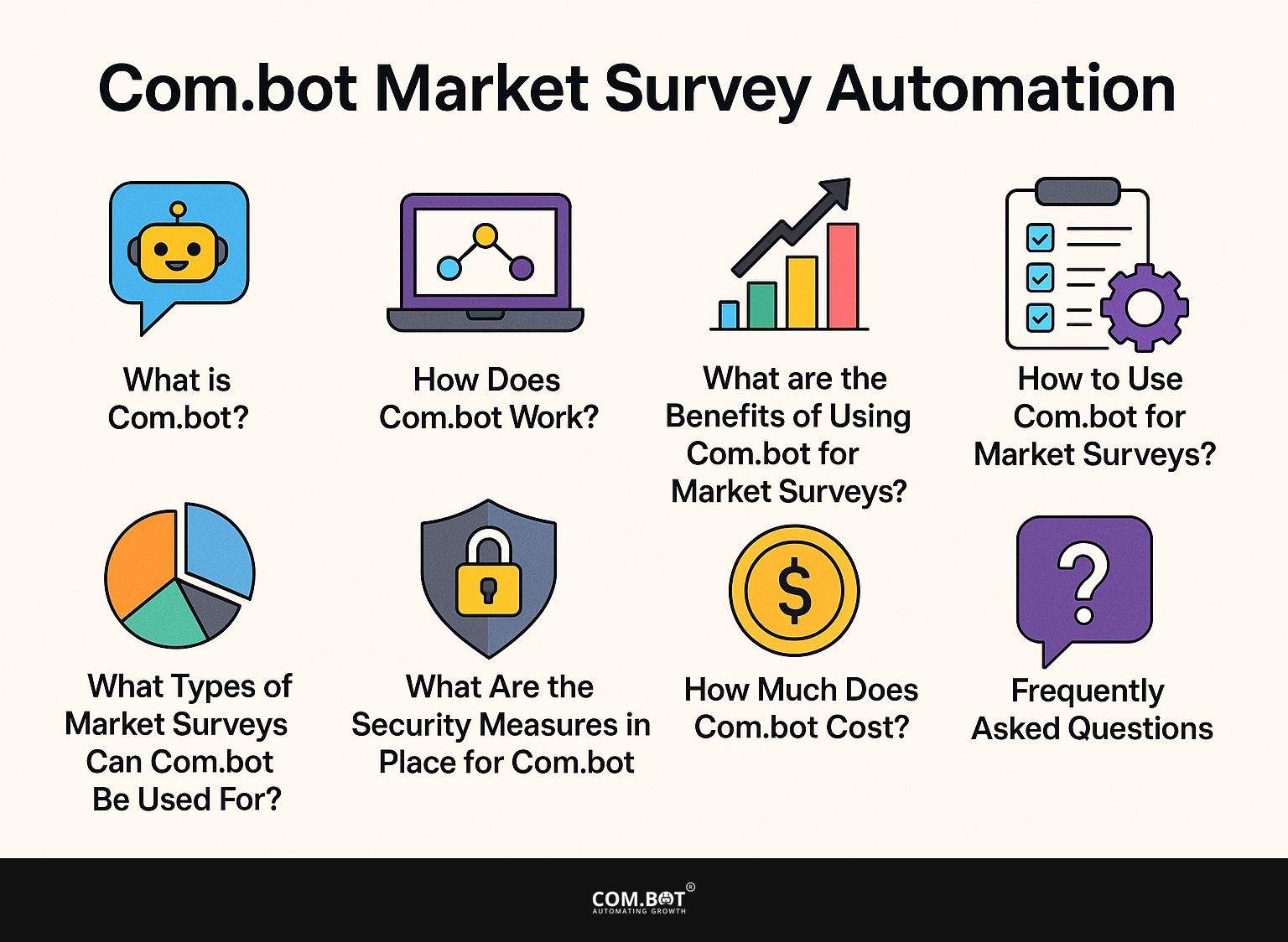 Com.bot Market Survey Automation