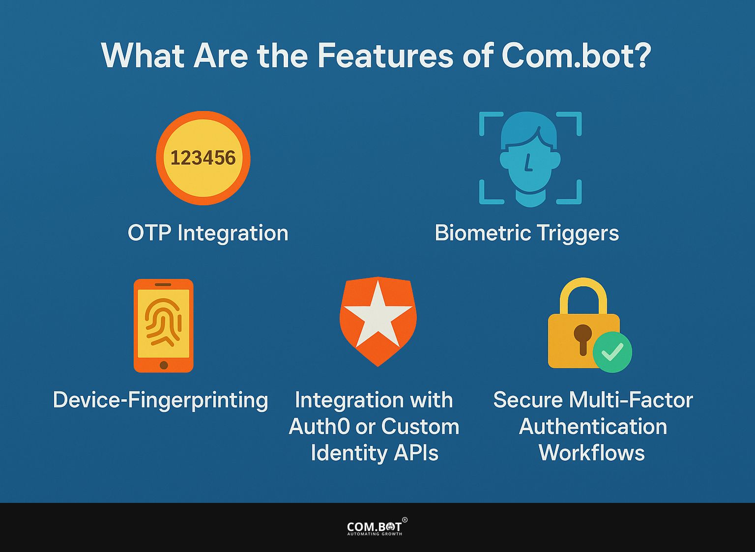What Are the Features of Com.bot?