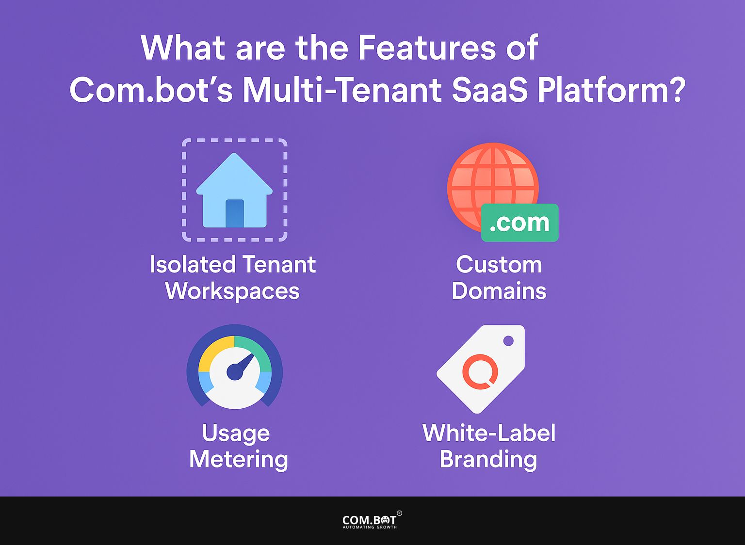 What are the Features of Com.bot's Multi-Tenant SaaS Platform?