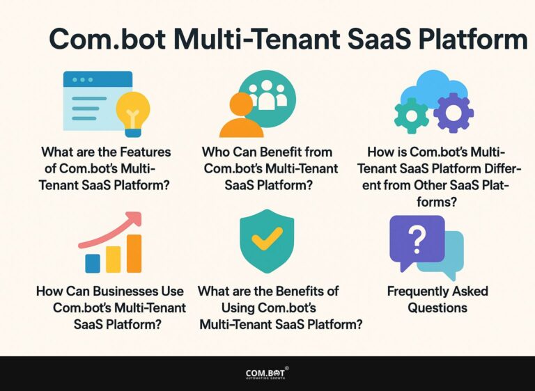 Com.bot Multi-Tenant SaaS Platform