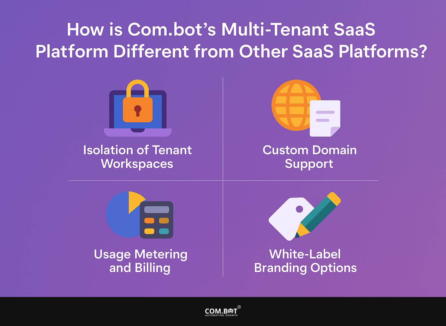 How is Com.bot's Multi-Tenant SaaS Platform Different from Other SaaS Platforms?