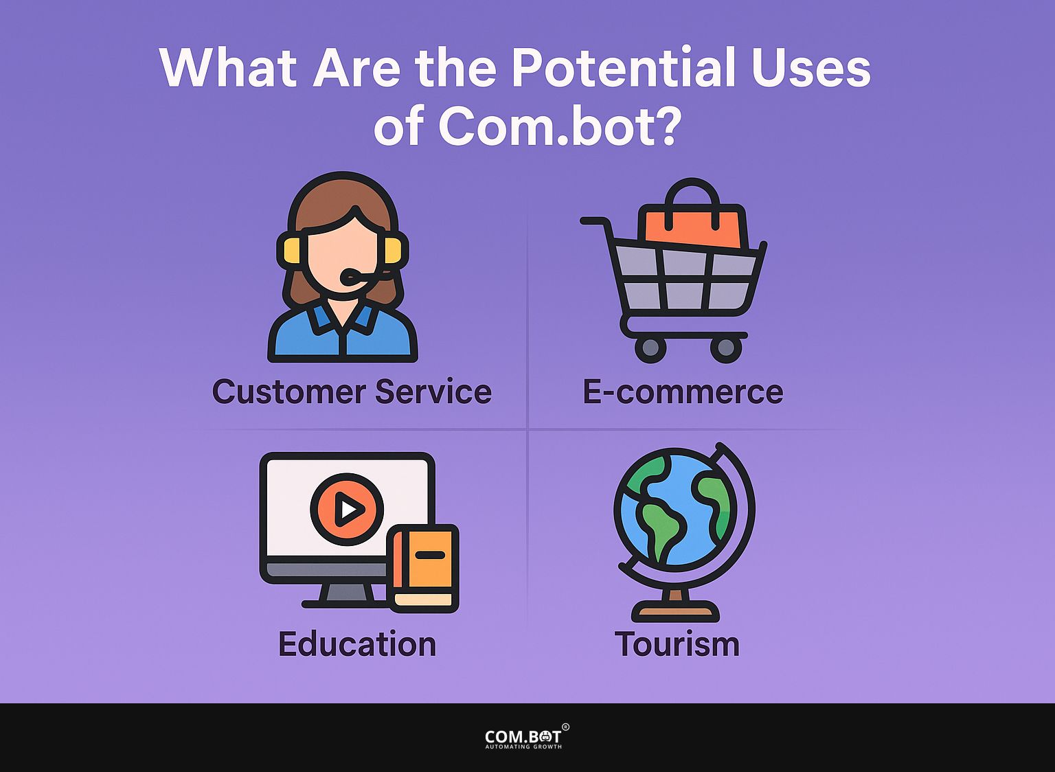 What Are the Potential Uses of Com.bot?