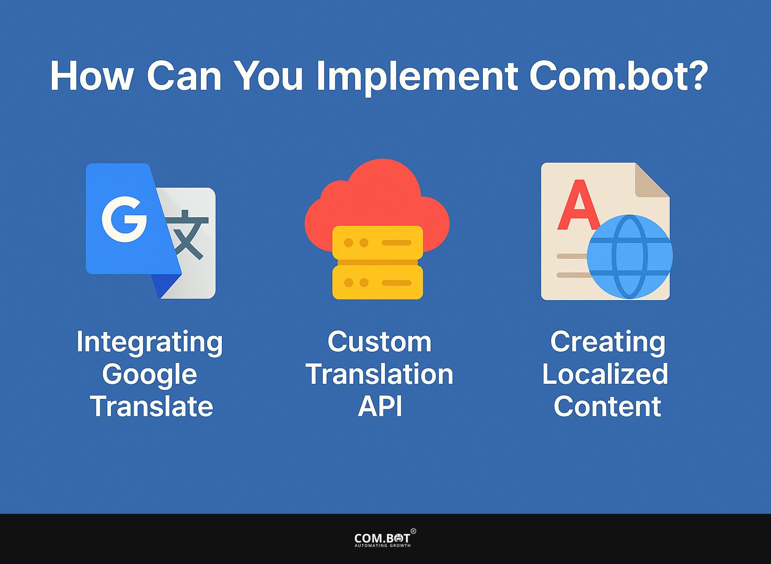 How Can You Implement Com.bot?
