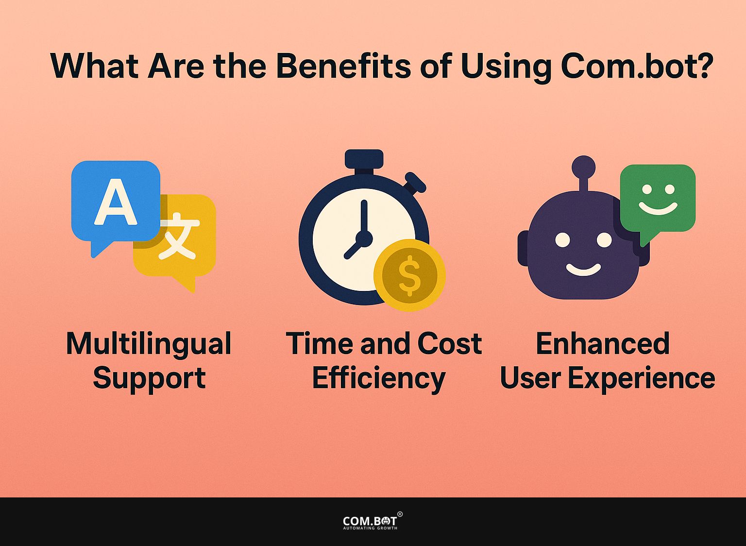 What Are the Benefits of Using Com.bot?