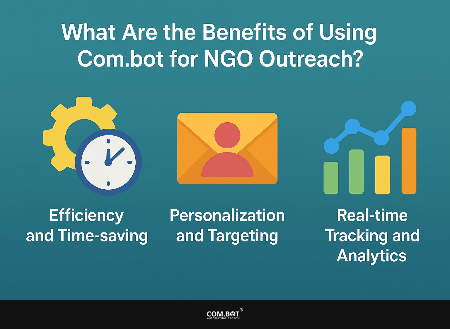What Are the Benefits of Using Com.bot for NGO Outreach?