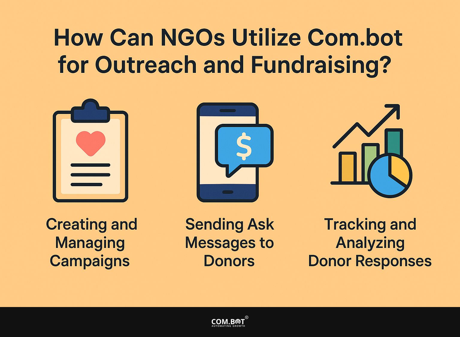How Can NGOs Utilize Com.bot for Outreach and Fundraising?