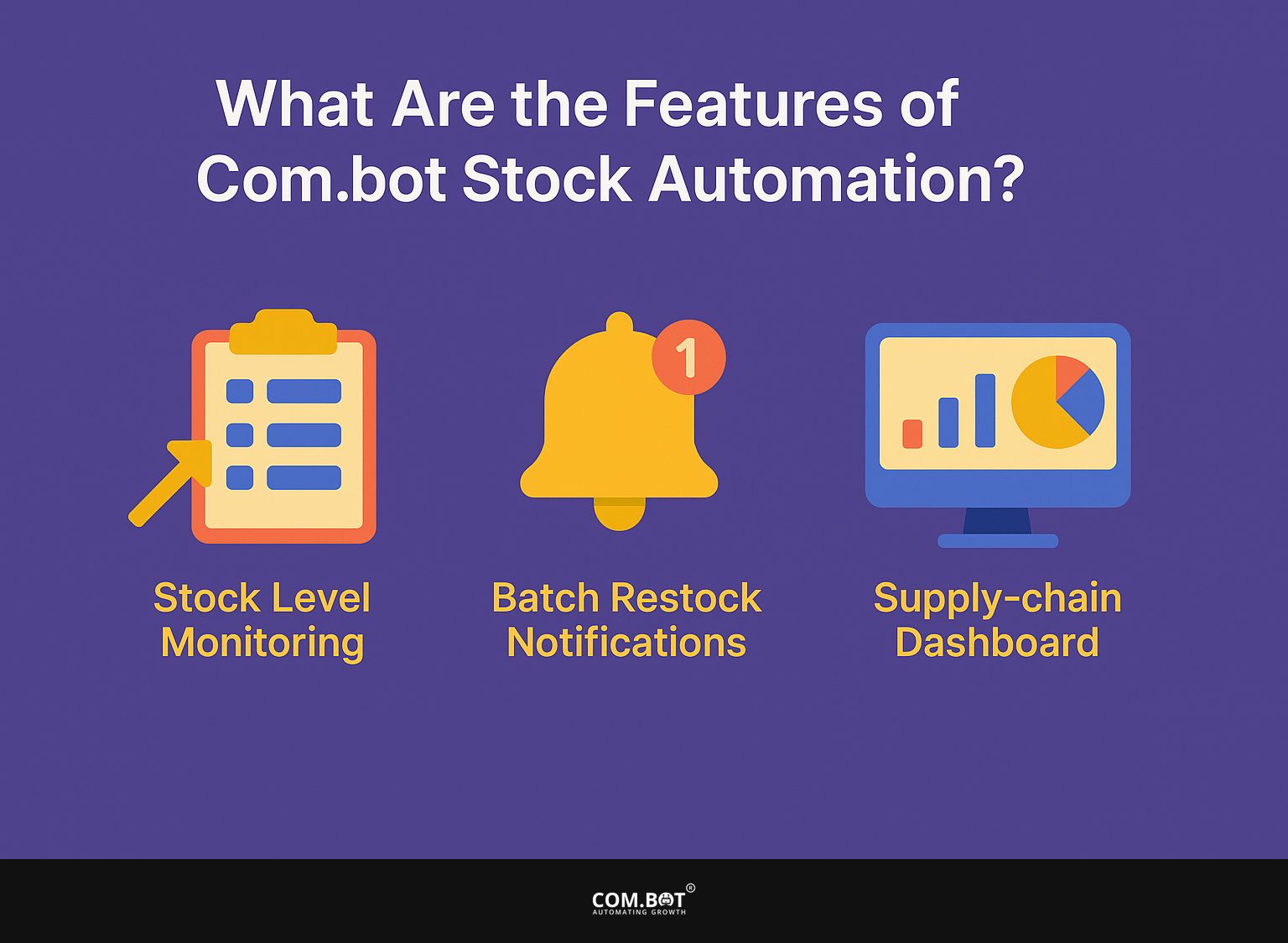 What Are the Features of Com.bot Operations Stock Automation?