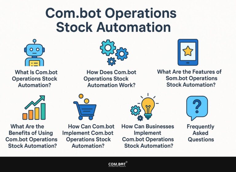 Com.bot Operations Stock Automation
