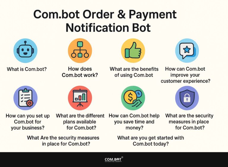 Com.bot Order & Payment Notification Bot
