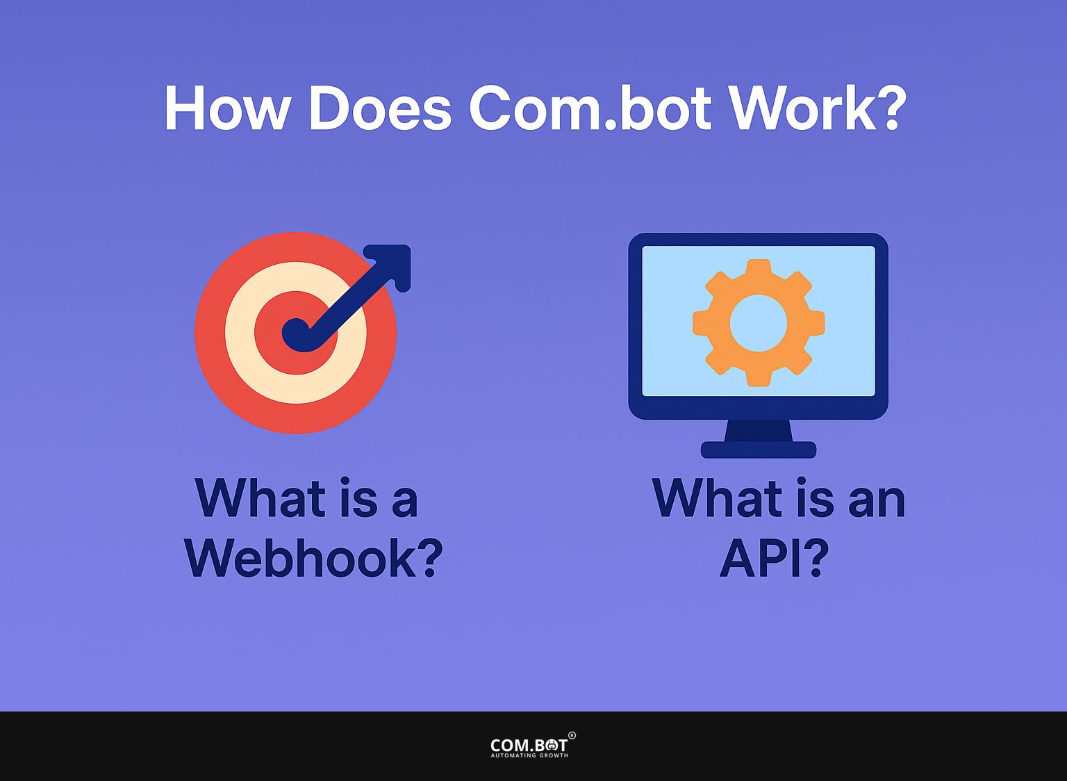 How Does Com.bot Work?