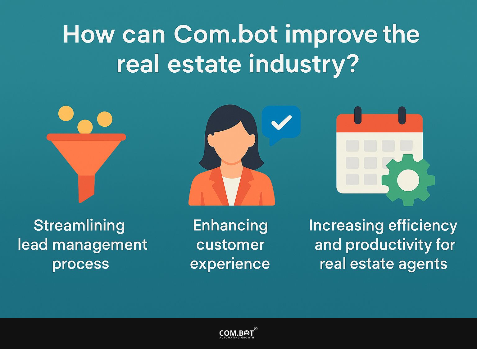 How can Com.bot improve the real estate industry?