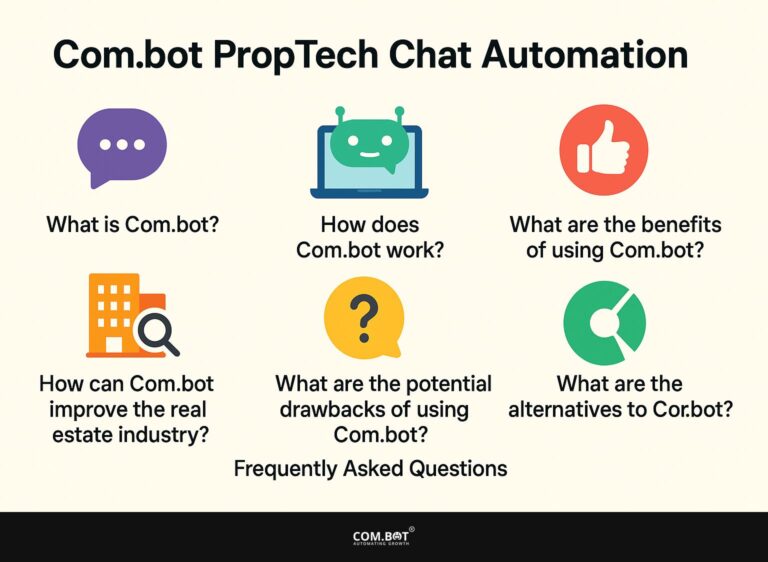 Com.bot PropTech Chat Automation