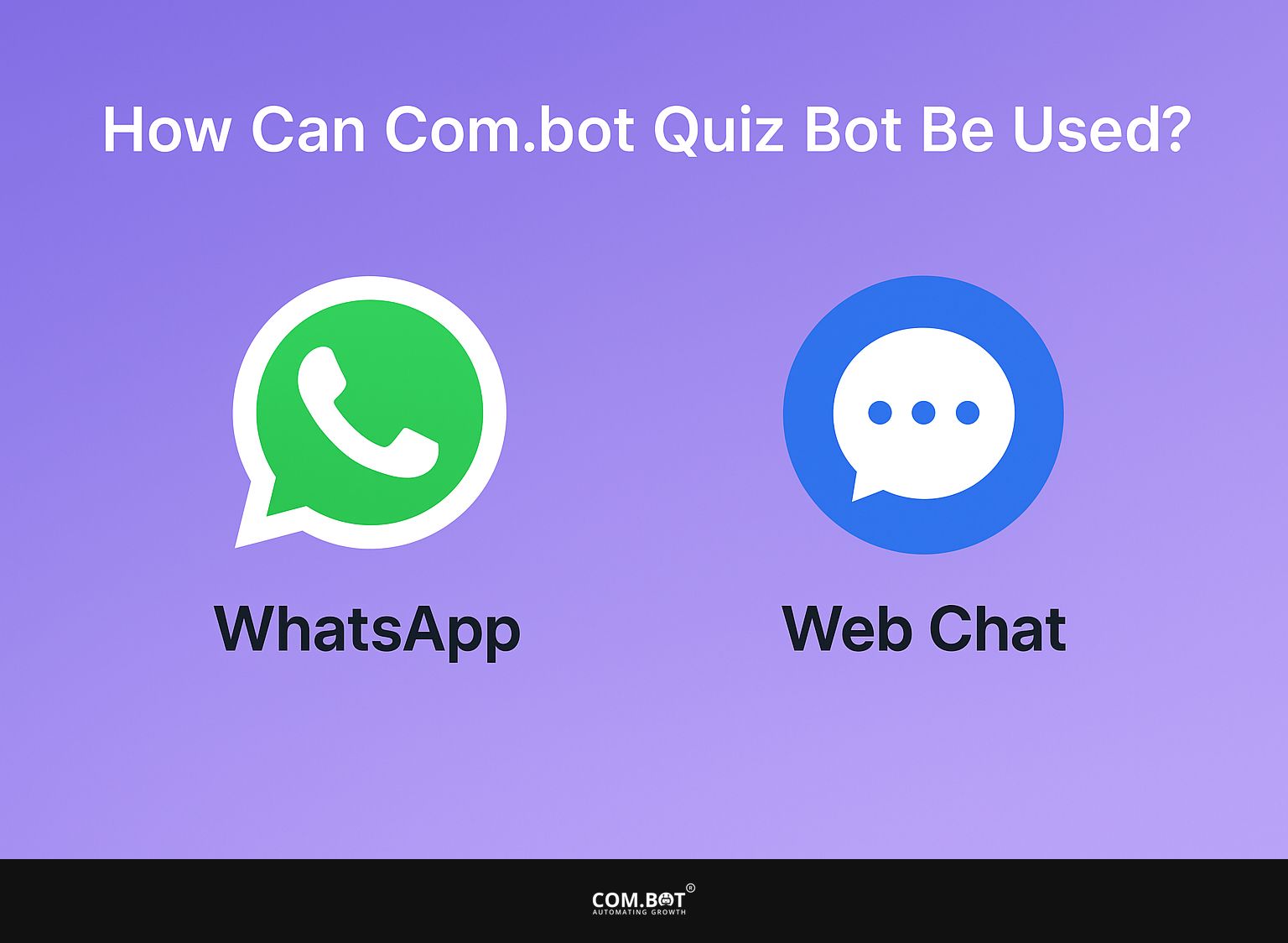 How Can Com.bot Quiz Bot be Used?