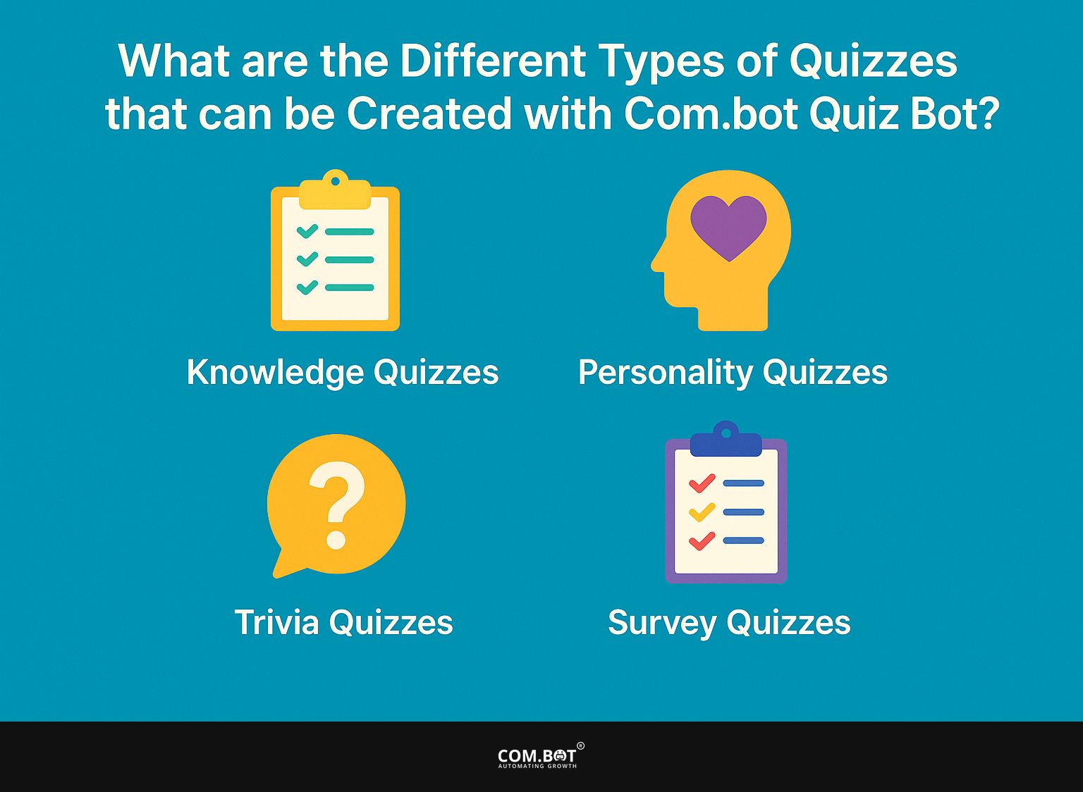 Com.bot Quiz Bot - Com.Bot Blog