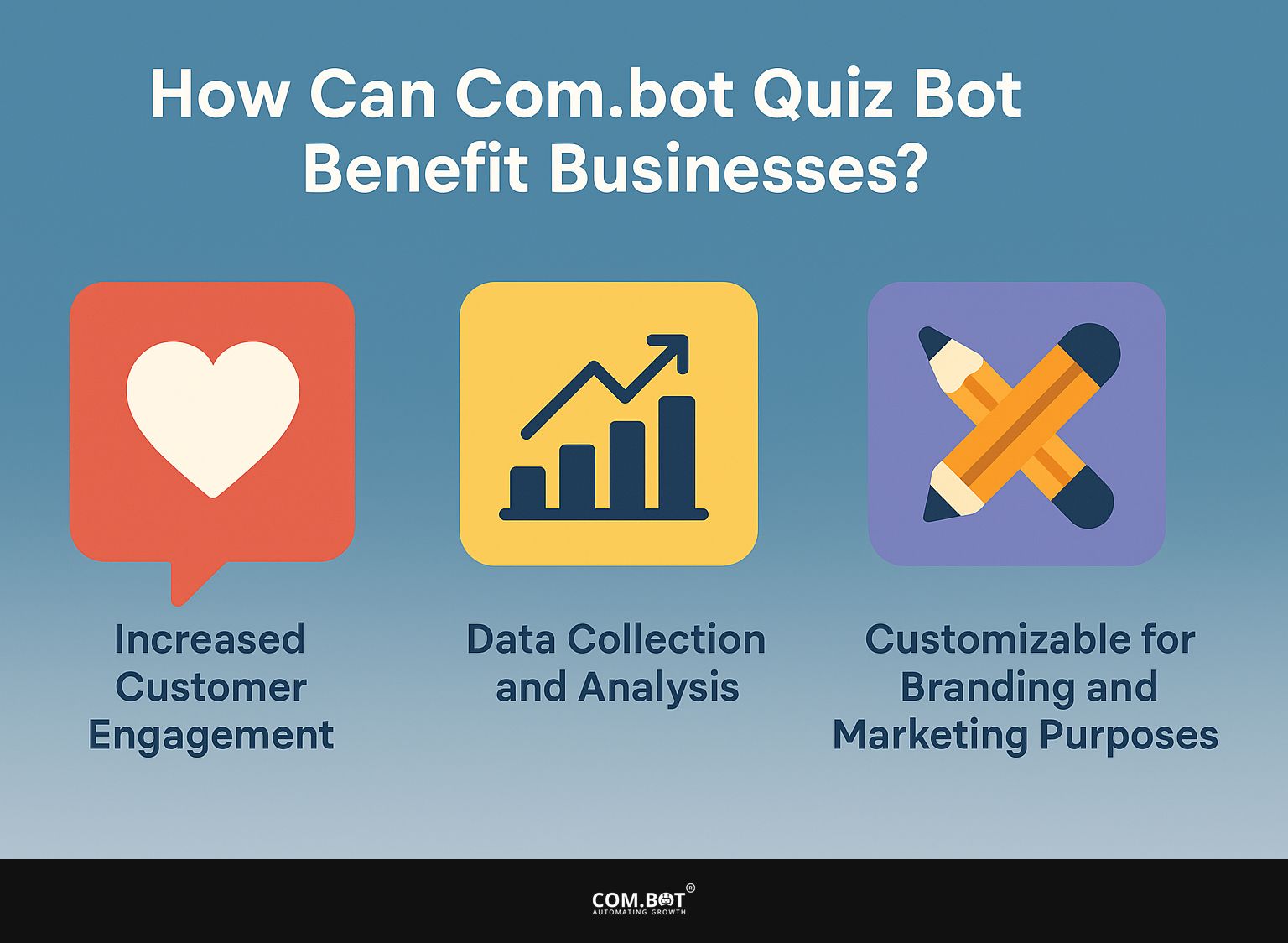 How Can Com.bot Quiz Bot Benefit Businesses?