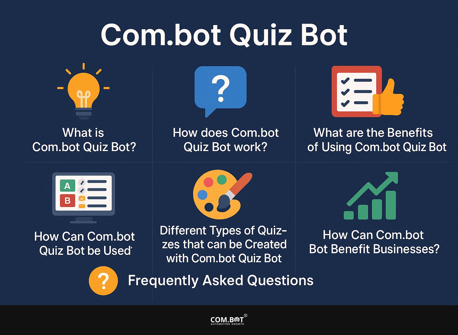 Com.bot Quiz Bot