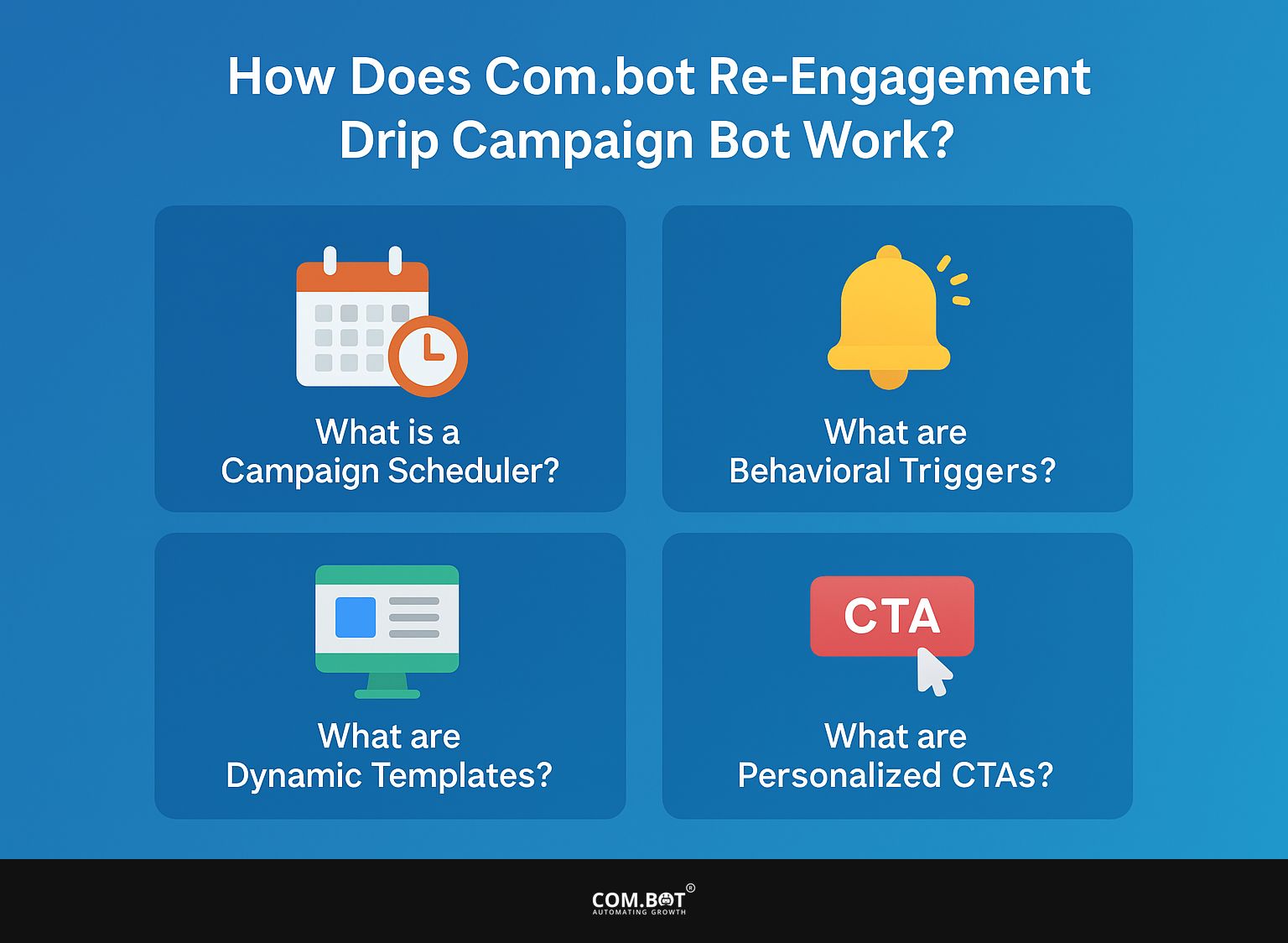 How Does Com.bot Re-Engagement Drip Campaign Bot Work?
