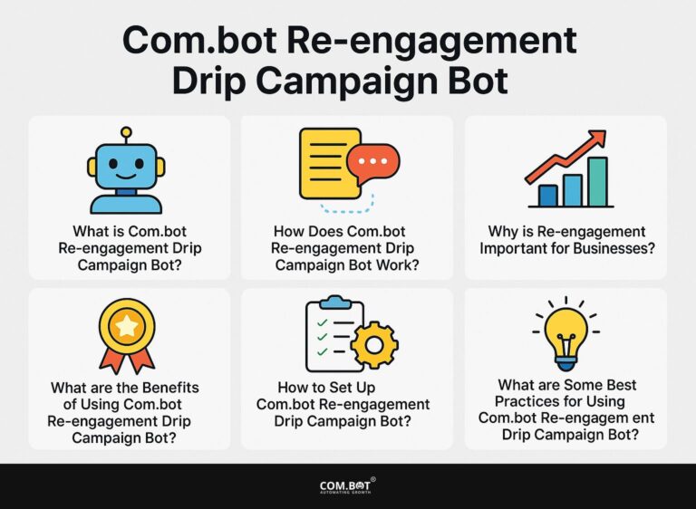 Com.bot Re-engagement Drip Campaign Bot