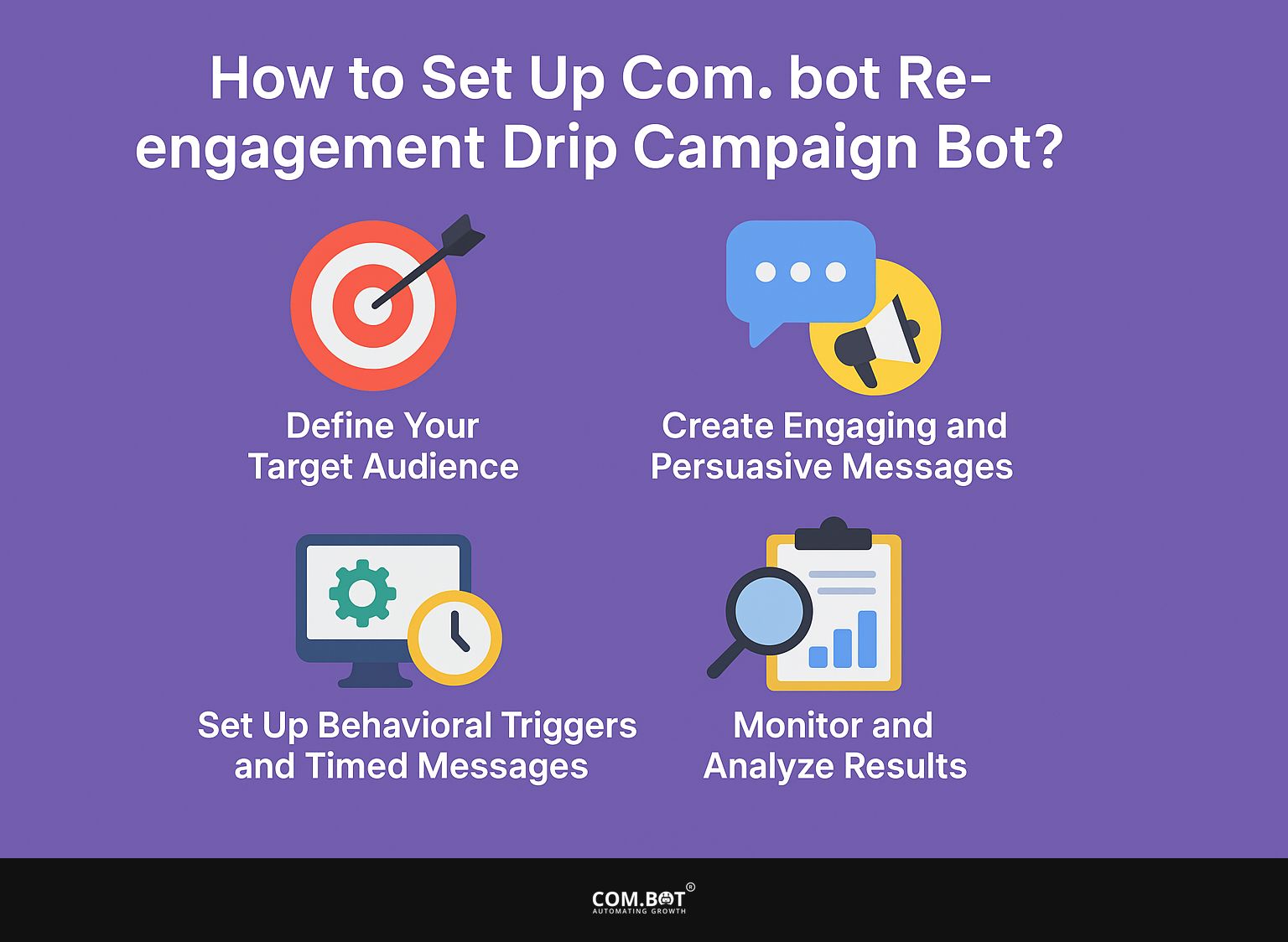 How to Set Up Com.bot Re-engagement Drip Campaign Bot?