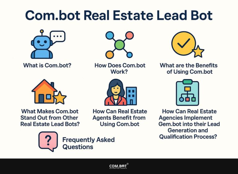 Com.bot Real Estate Lead Bot