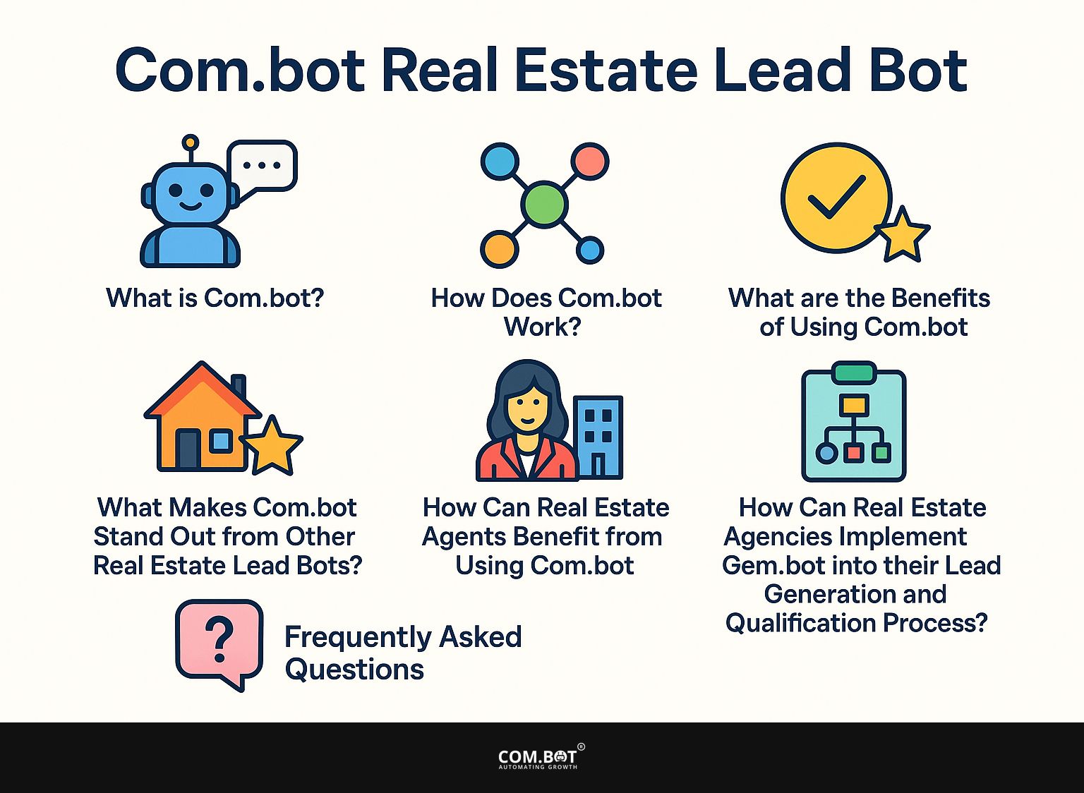 Com.bot Real Estate Lead Bot