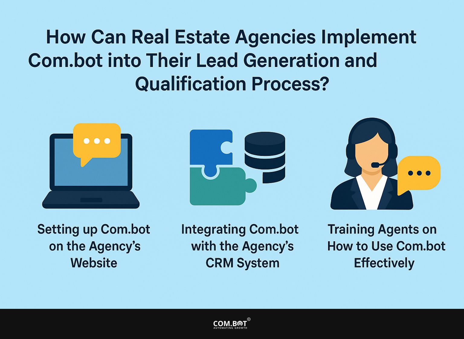 How Can Real Estate Agencies Implement Com.bot into their Lead Generation and Qualification Process?
