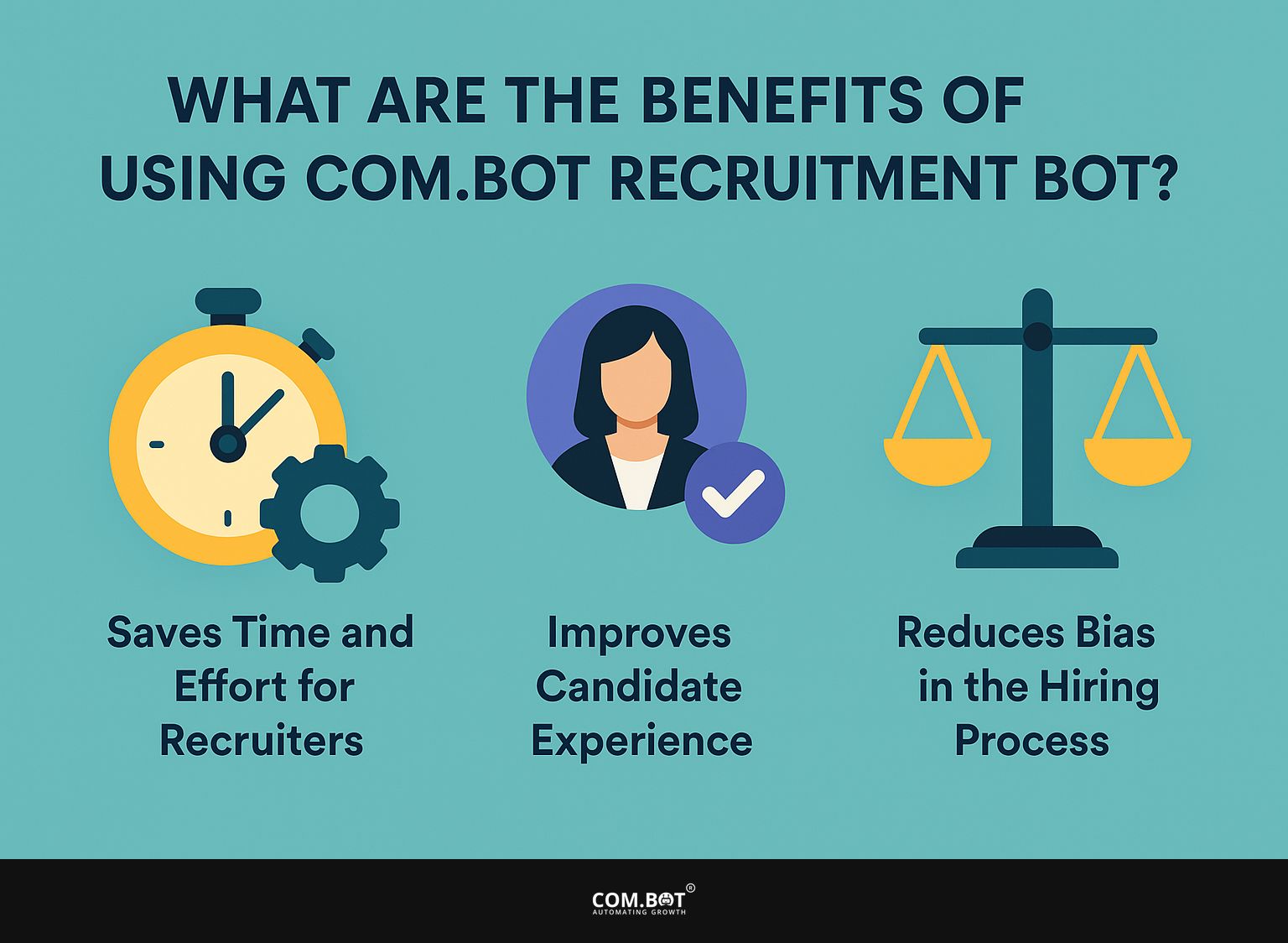 What Are the Benefits of Using Com.bot Recruitment Bot?
