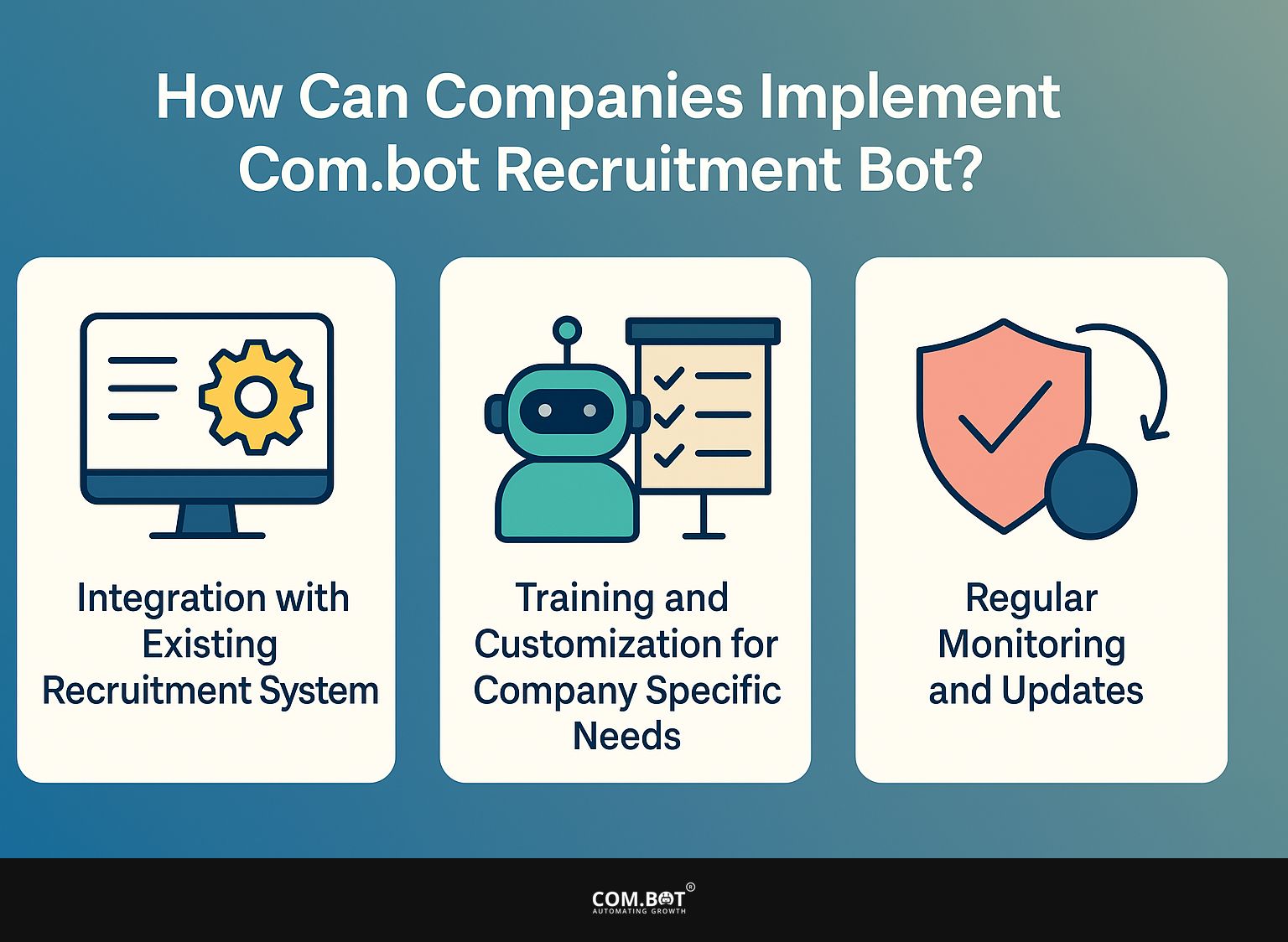 How Can Companies Implement Com.bot Recruitment Bot?