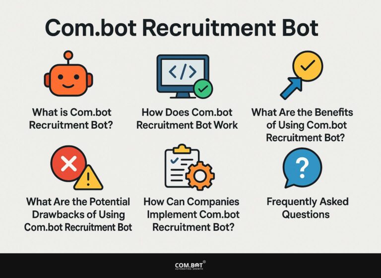 Com.bot Recruitment Bot