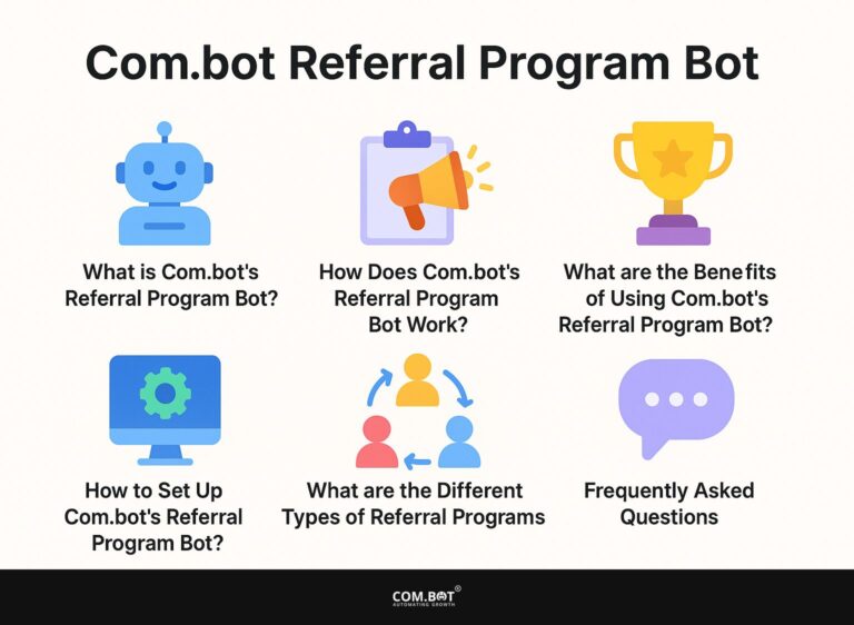 Com.bot Referral Program Bot