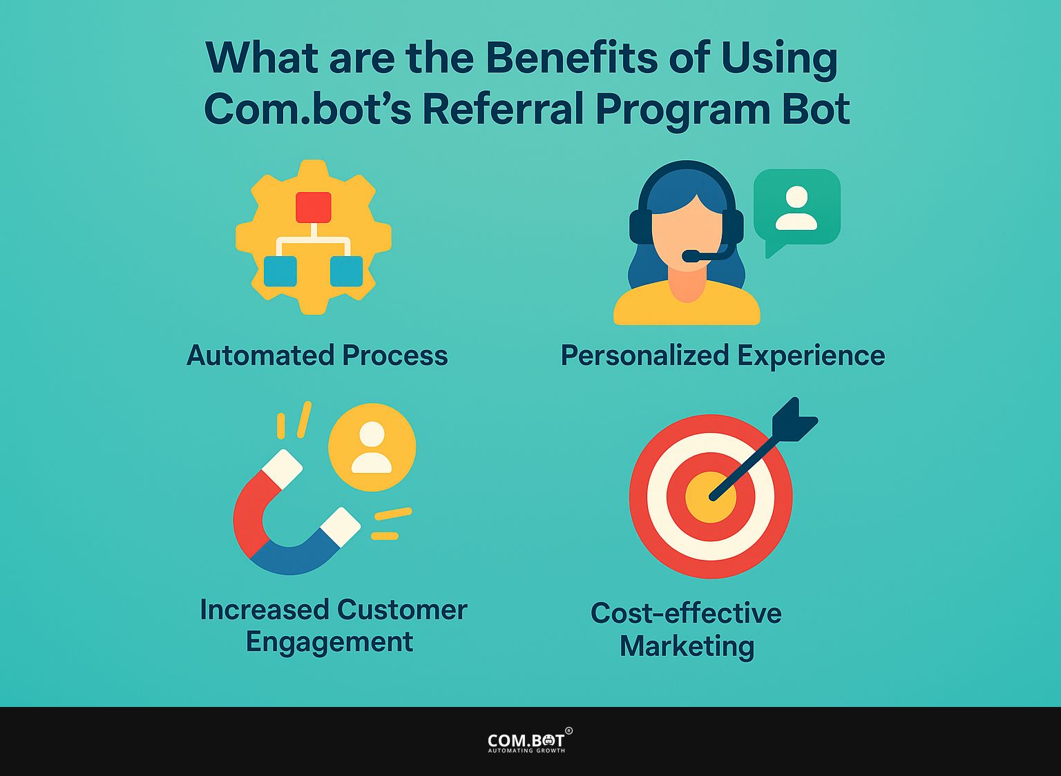 What are the Benefits of Using Com.bot's Referral Program Bot?