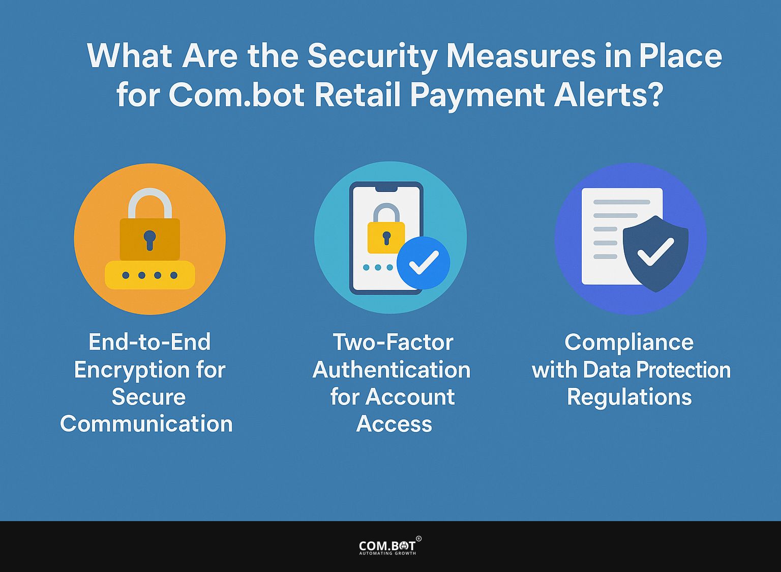 What Are the Security Measures in Place for Com.bot Retail Payment Alerts?