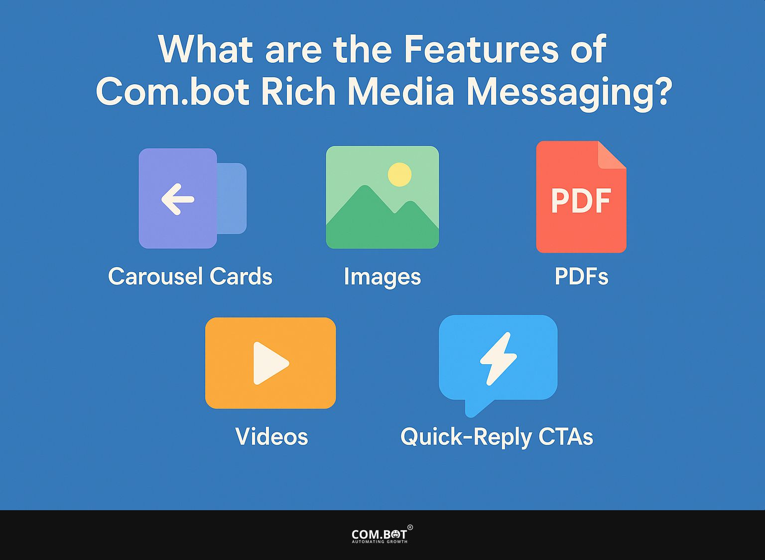 What are the Features of Com.bot Rich Media Messaging?