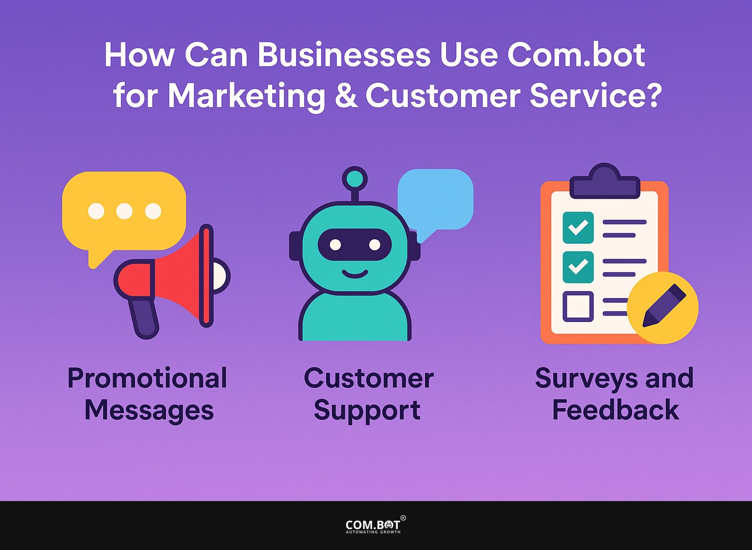 How Can Businesses Use Com.bot for Marketing and Customer Service?