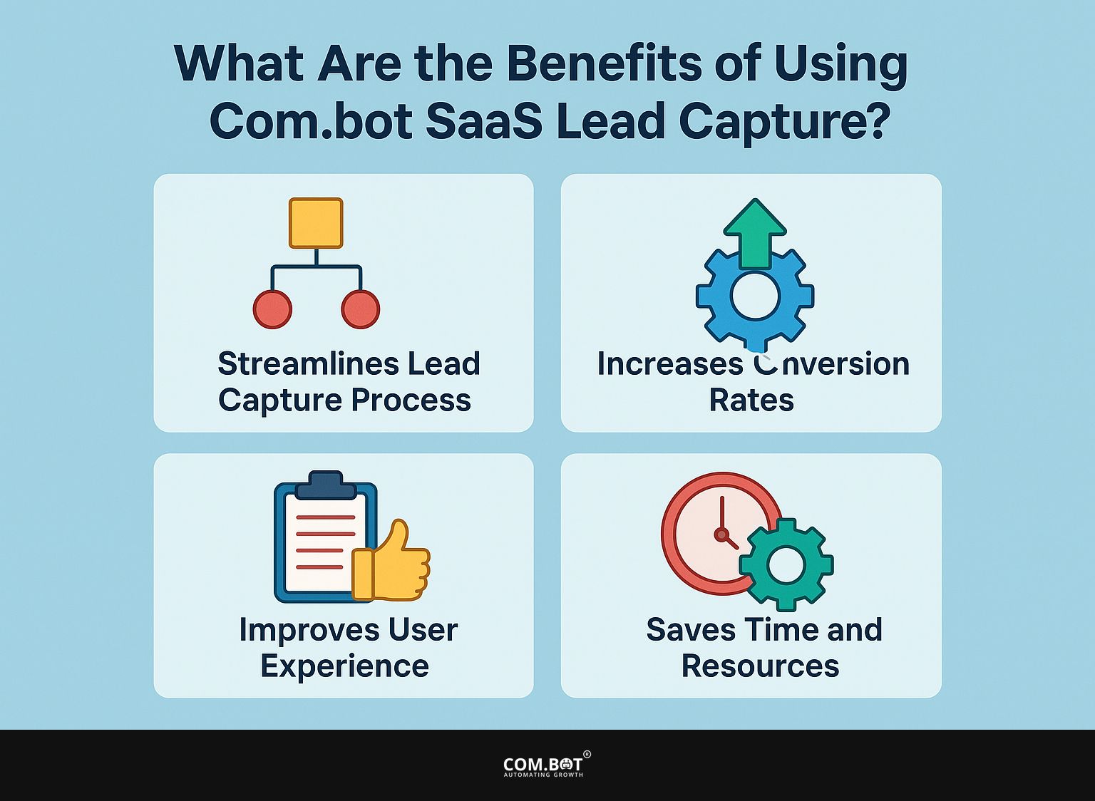 What Are the Benefits of Using Com.bot SaaS Lead Capture?