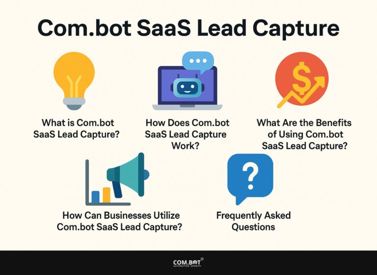 Com.bot SaaS Lead Capture