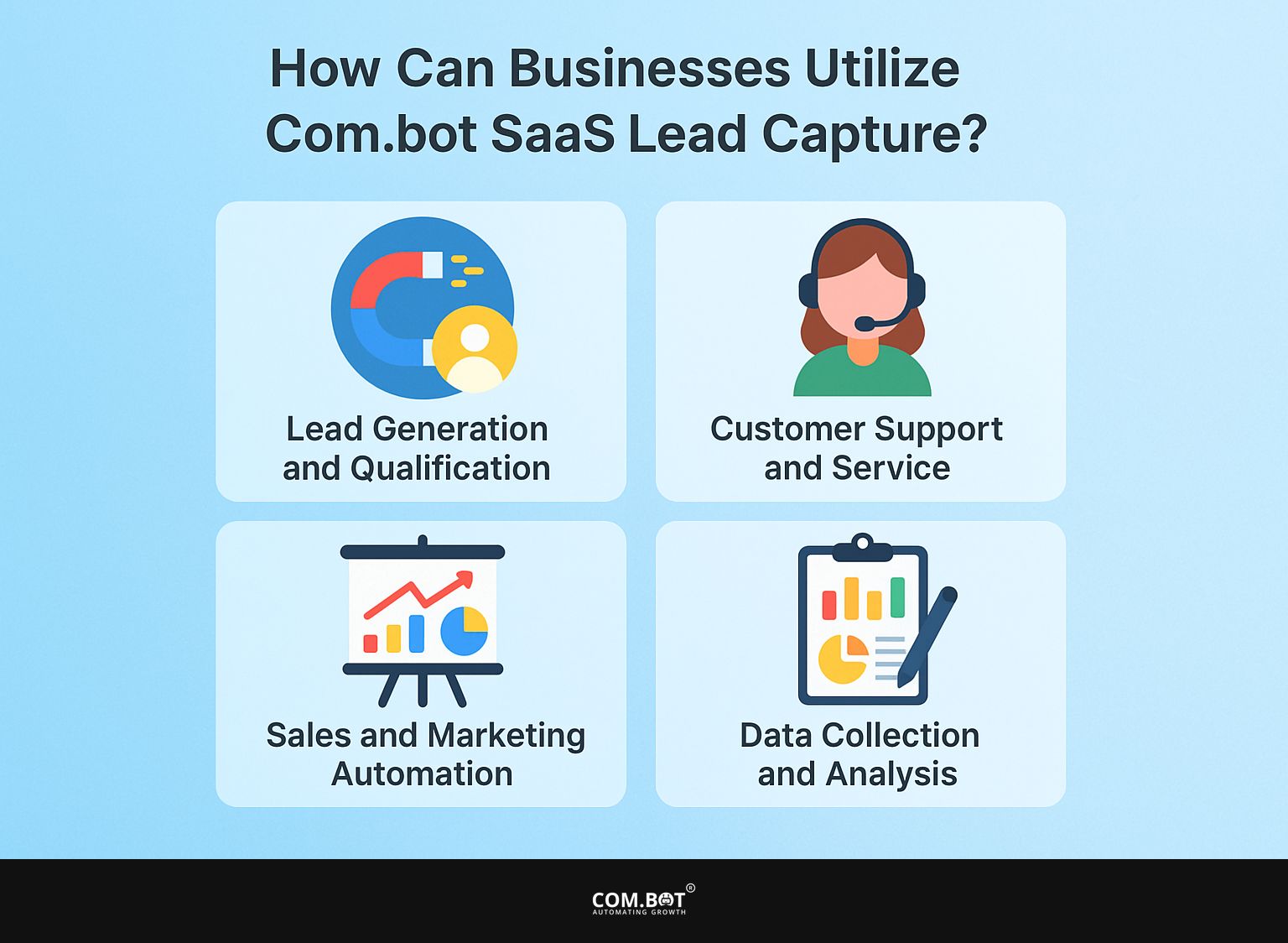 How Can Businesses Utilize Com.bot SaaS Lead Capture?
