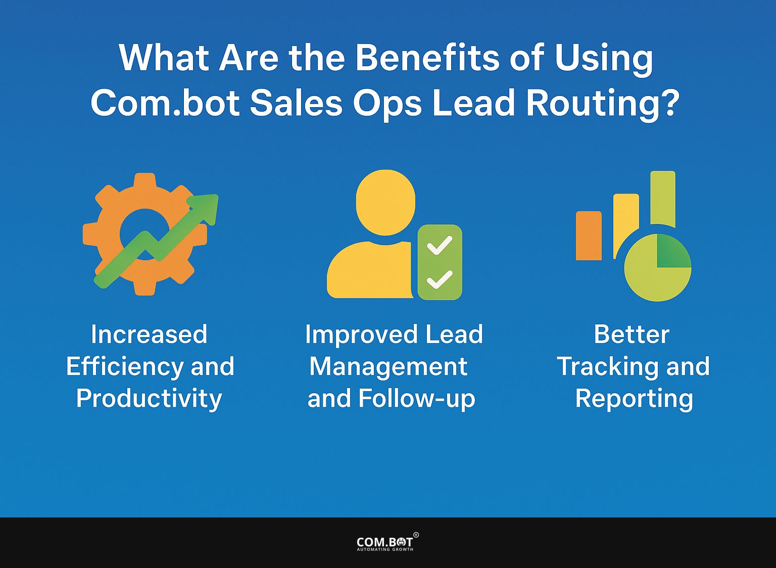 What Are the Benefits of Using Com.bot Sales Ops Lead Routing?
