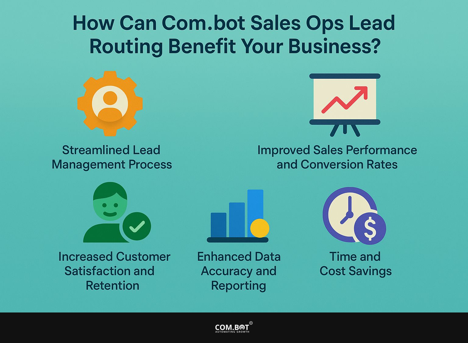 How Can Com.bot Sales Ops Lead Routing Benefit Your Business?
