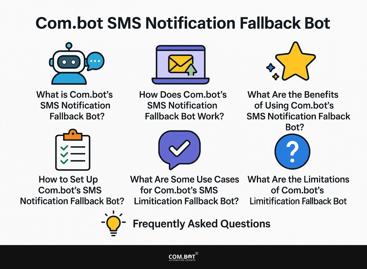 Com.bot SMS Notification Fallback Bot