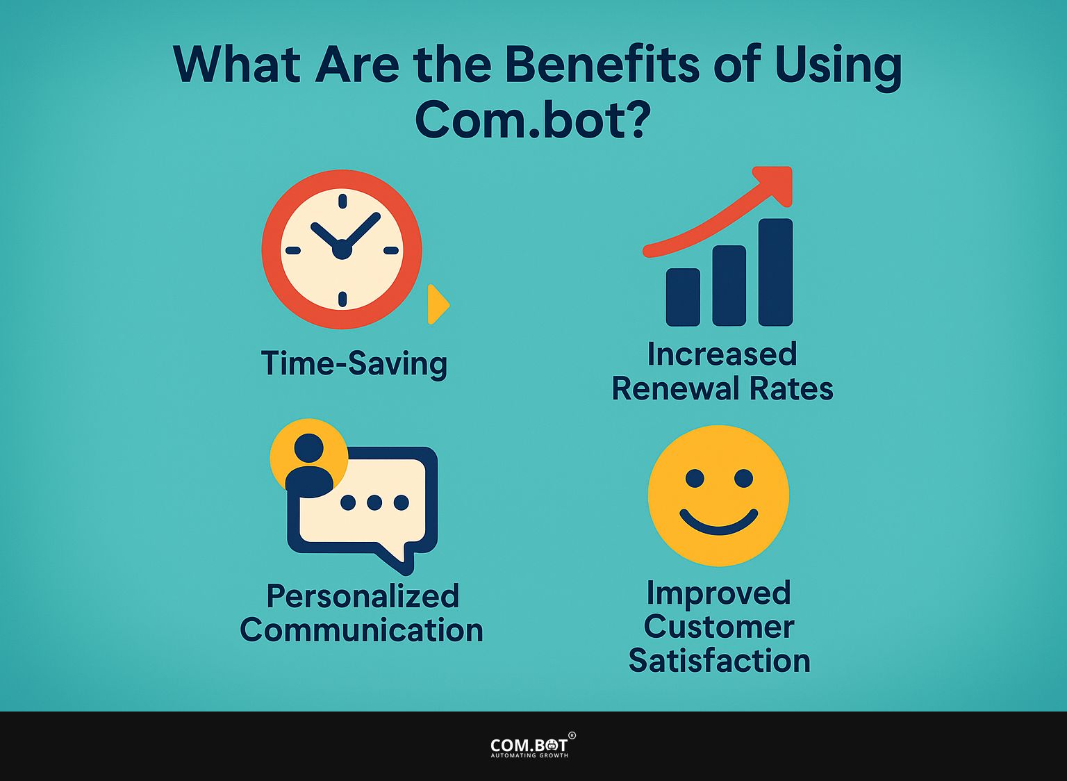 What Are the Benefits of Using Com.bot?
