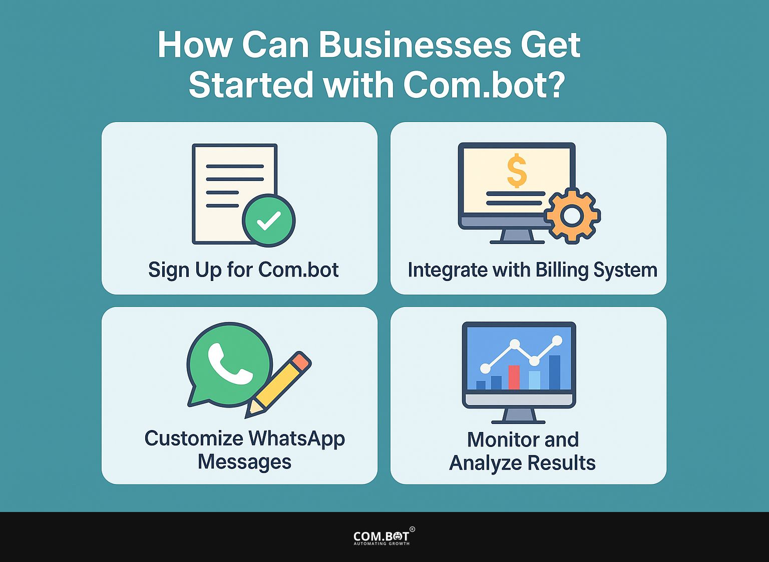 How Can Businesses Get Started with Com.bot?