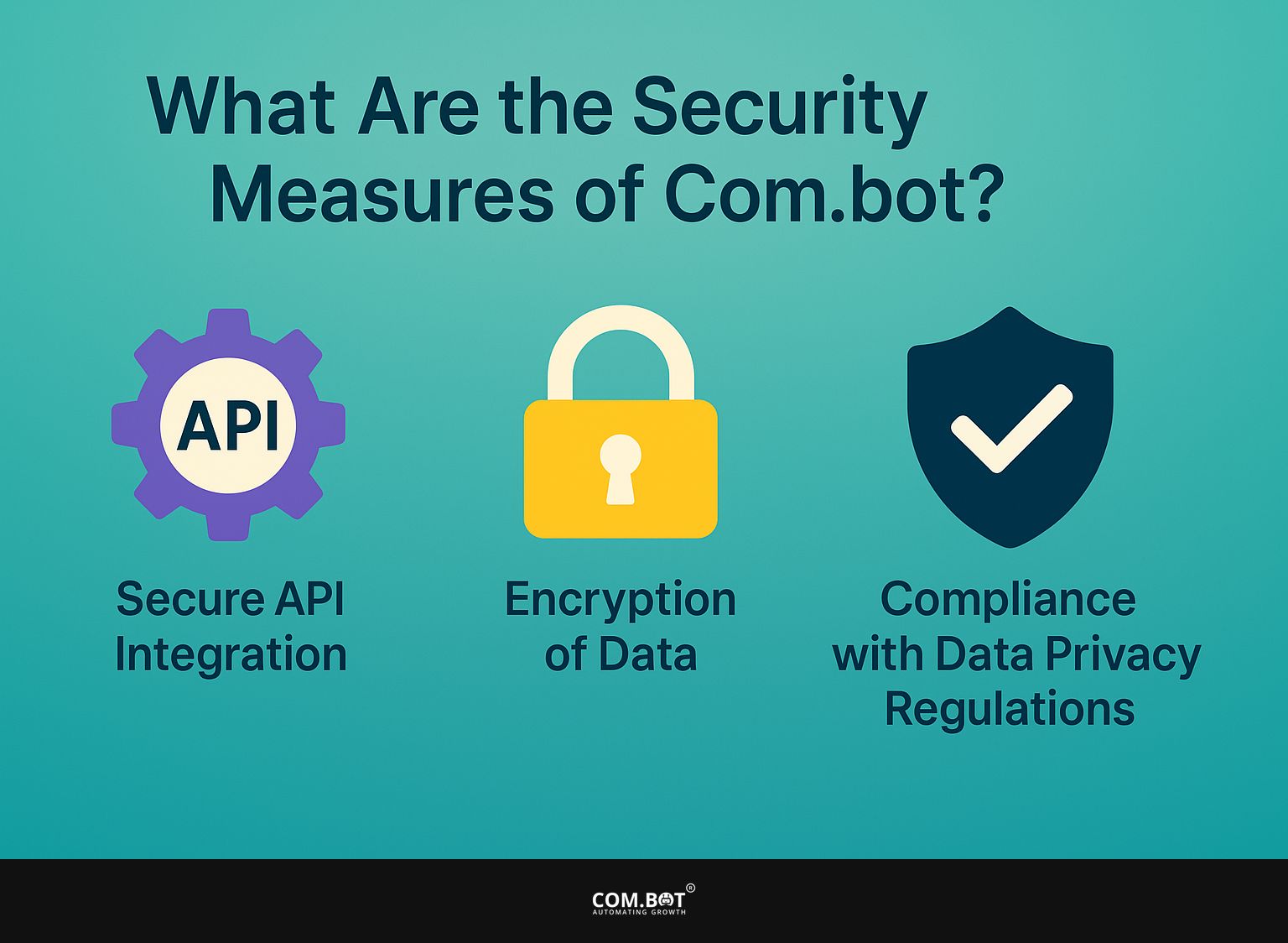 What Are the Security Measures of Com.bot?
