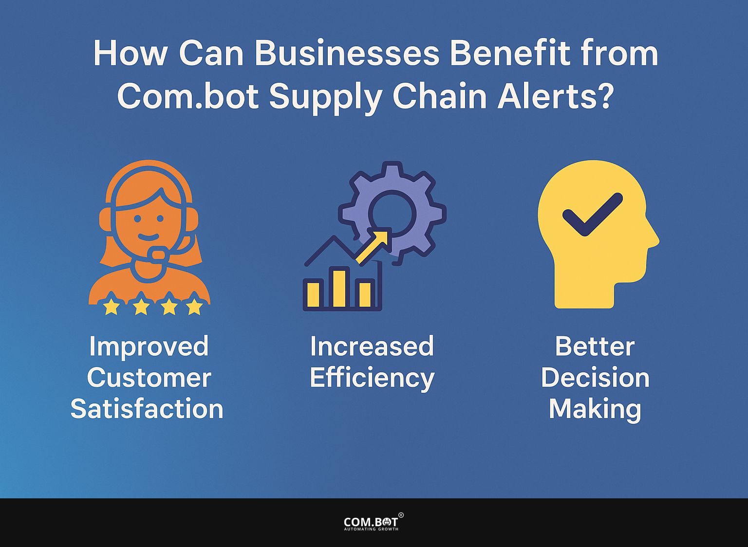 How Can Businesses Benefit from Com.bot Supply Chain Alerts?