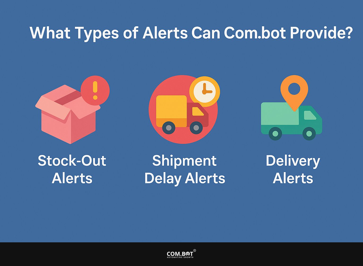 What Types of Alerts Can Com.bot Provide?