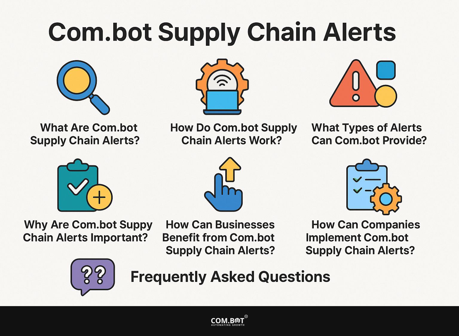 Com.bot Supply Chain Alerts